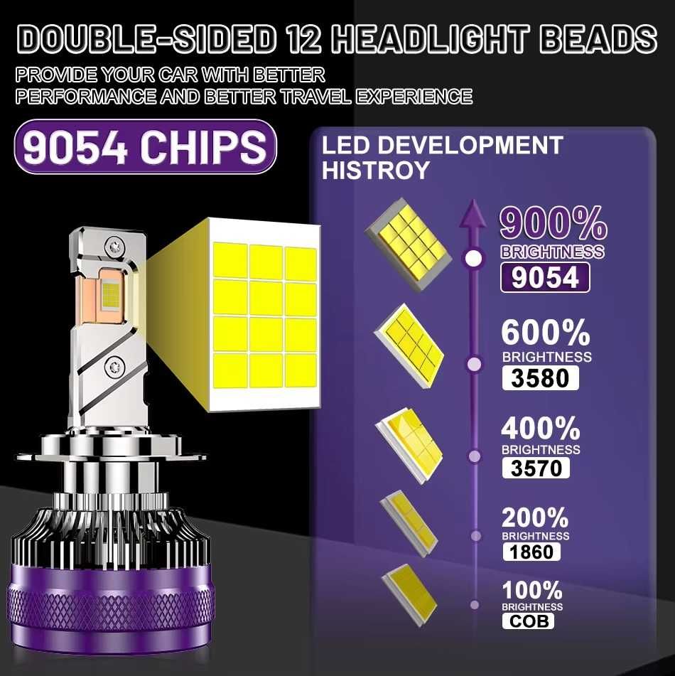 LED клушки H1  Ultra Bright