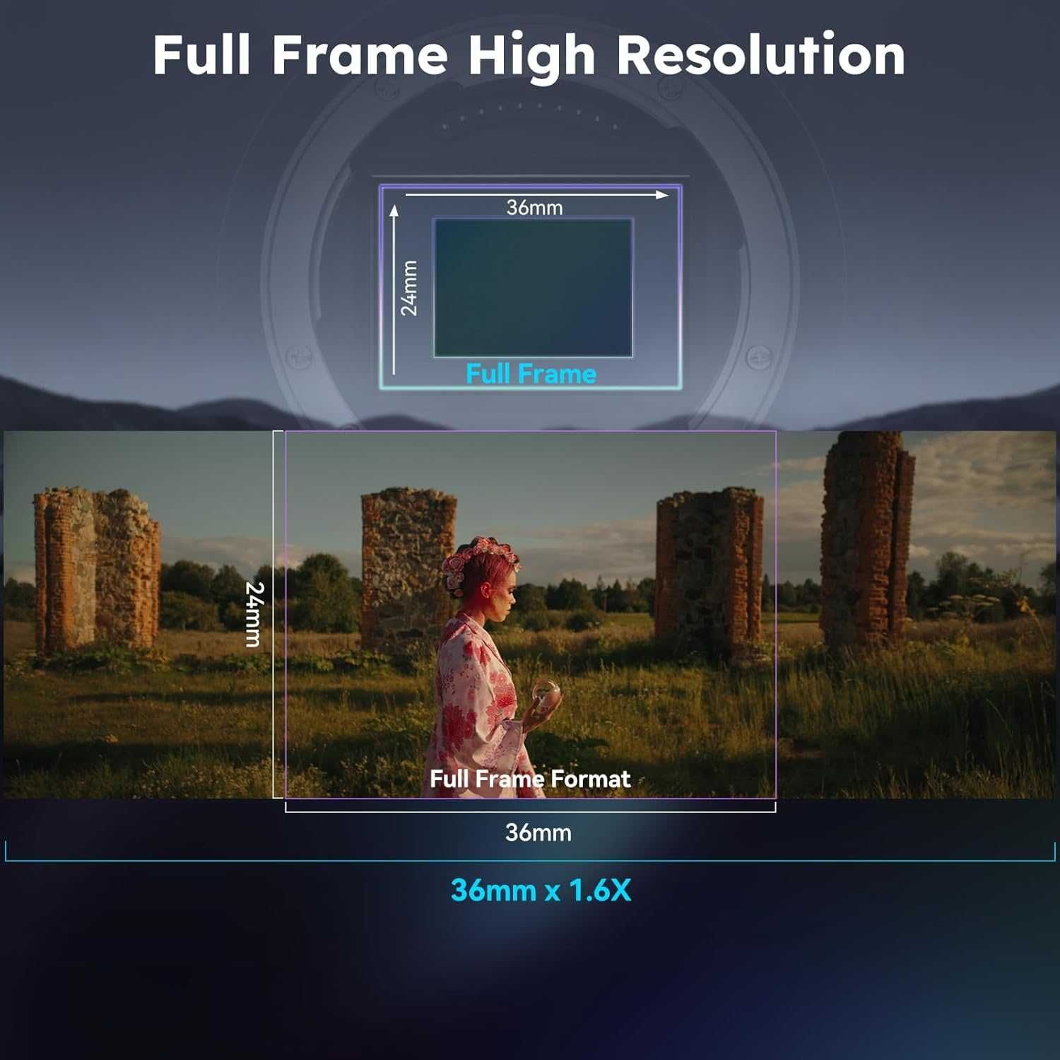 Sirui Venus 35mm T2.9 1.6x Full Frame anamorphic E mount новый упаковк