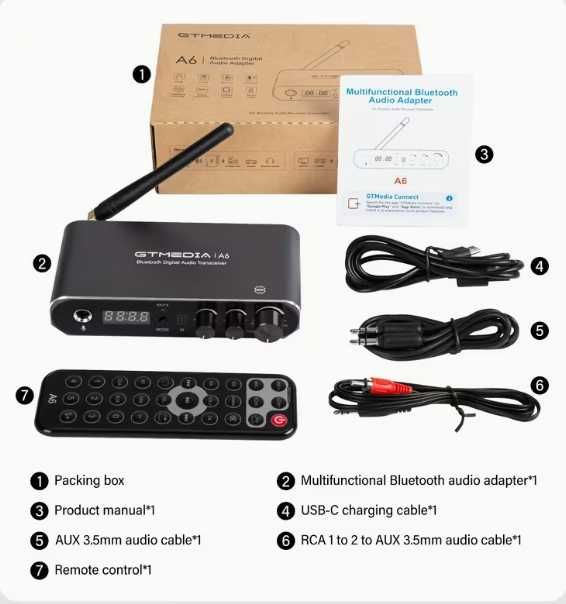 GTMEDIA A6 Безжичен Аудио Предавател