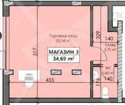 Магазин в нова кооперация кв. Кършияка 54462