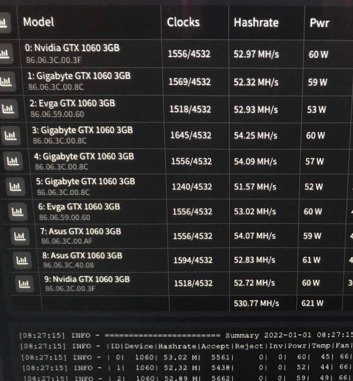 Крипто Копачка - Mining Rig