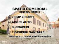 OCAZIE Spatiu Comercial, Ocnei, Podul Minciunilor, 70mp + curte |VIDEO