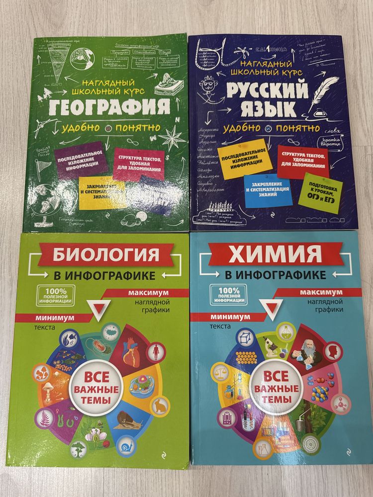 Школьные пособия в инфорграфике