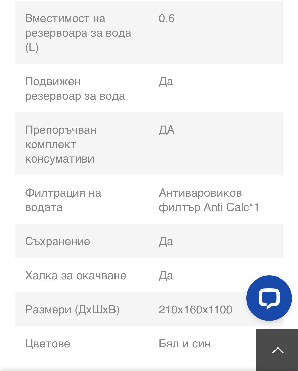 Парочистачка rowenta RY6537WI