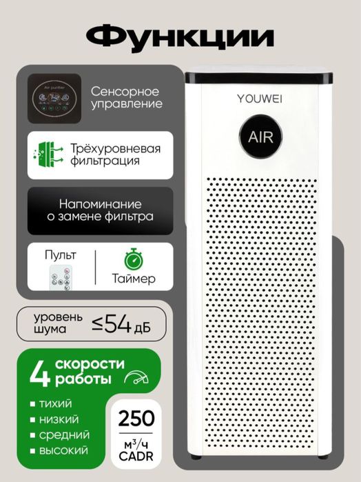 Очистители воздуха Youwei: чистый воздух, доставка по гор. Ташкента