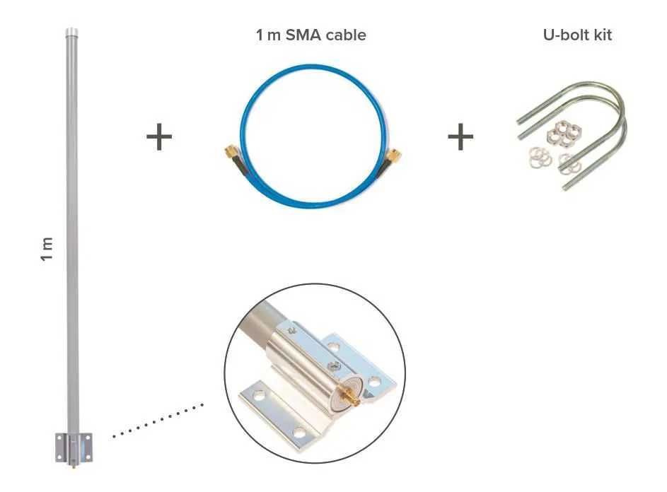 Antena Lora Mikrotik 6.5 dbi prima versiune (mai eficienta)