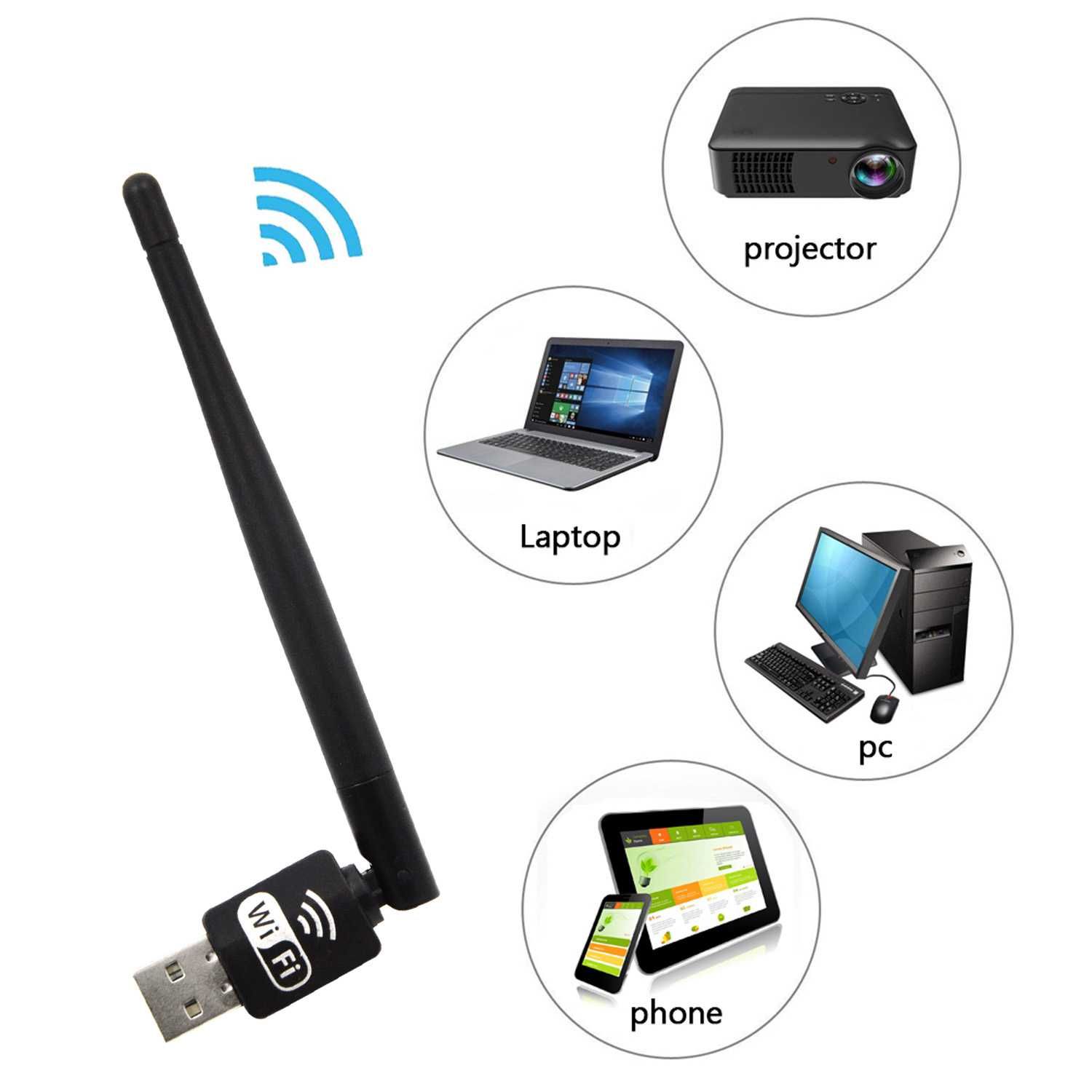 USB Wi-Fi адаптер  с внешней антенной и без.