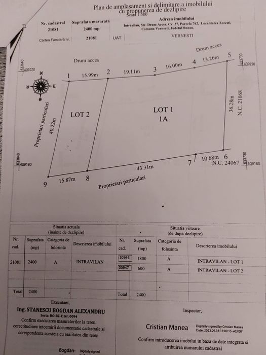 Teren intravilan Zoresti/Vernesti Jud. Buzau 1800m2