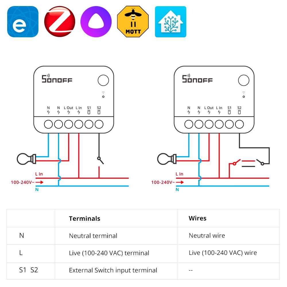 Sonoff ZBMINIR2 - ZigBee - Умный Реле