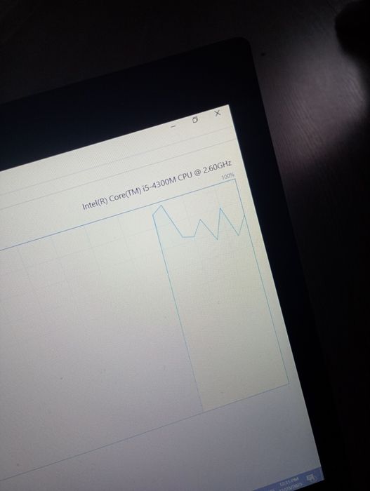 Laptop Thinkpad  t440p