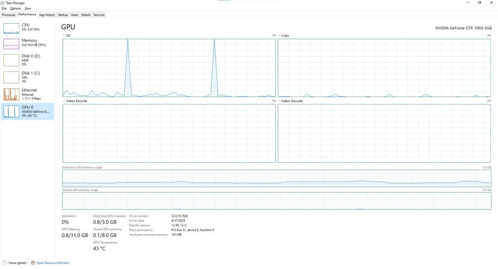Настолен геймърски компютър - Ryzen 5 1600X/ Gtx 1060 3GB/ 16GB Ram