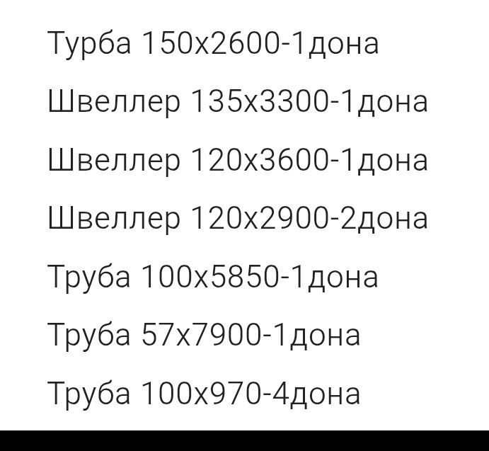 Труба швеллер расийский  сотилади