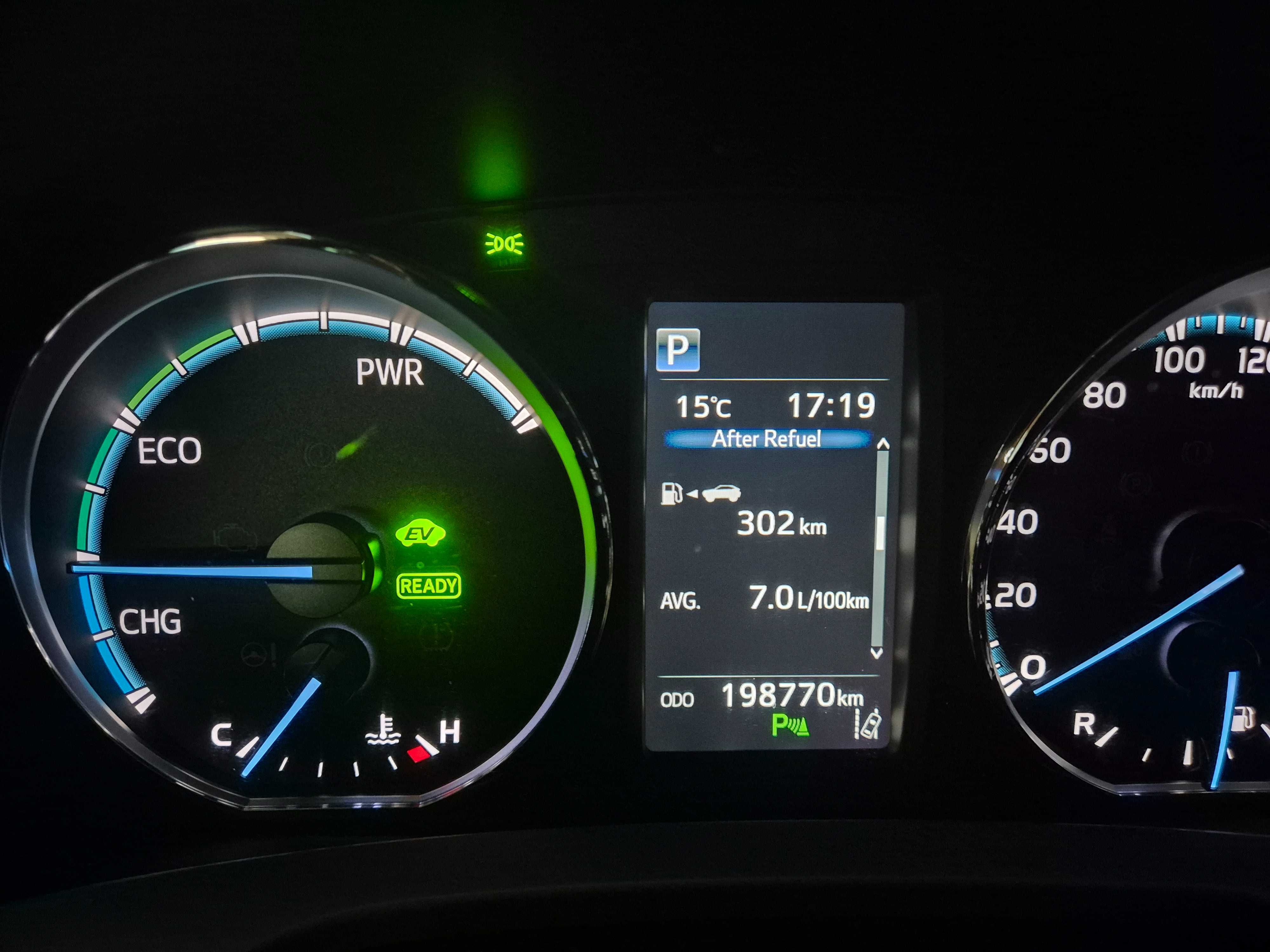 Toyota RAV4 Hybrid 2018 – Consum Mic, Putere Mare, Gata de Plecare!