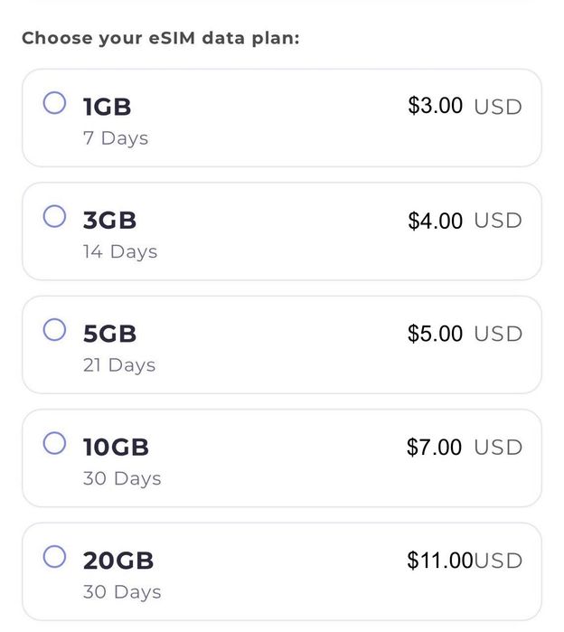 eSIM Турция / Turkiya uchun eSIM — Интернет без роуминга.