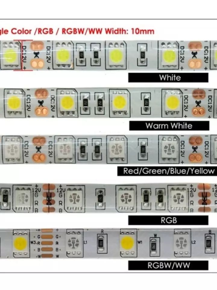Диодная лента сенсорный датчик световой профиль для диодной ленты LED
