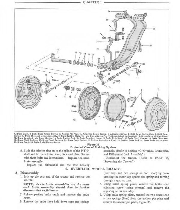 Manual service tractor Ford 3500 3550 o 4400 4500 o 5500 5550 carte