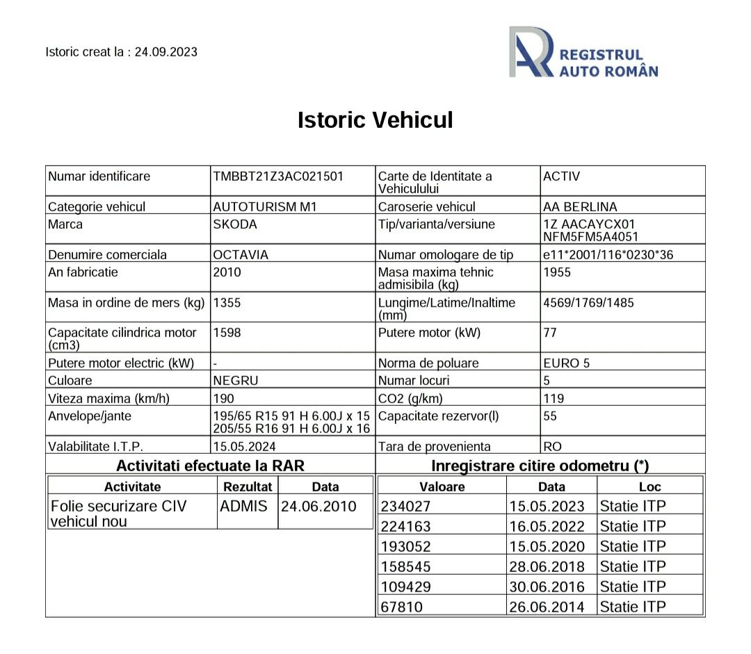 Skoda octavia 2010