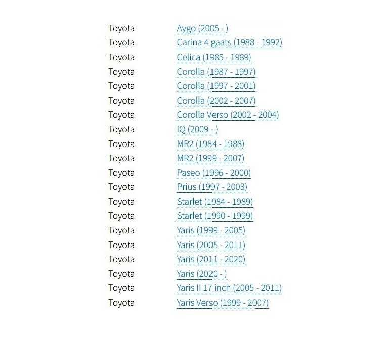 Jante 14 Toyota Aygo , IQ, Yaris,  4 x 100 R14  sau R15