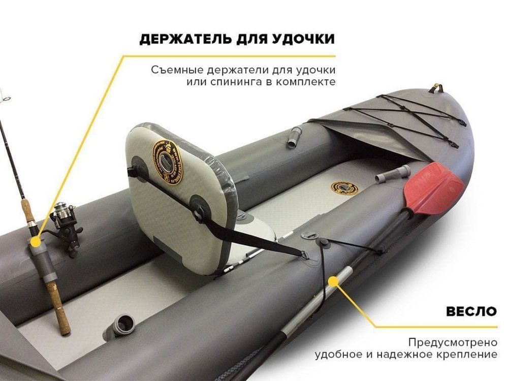 Фишкаяк для рыбалки