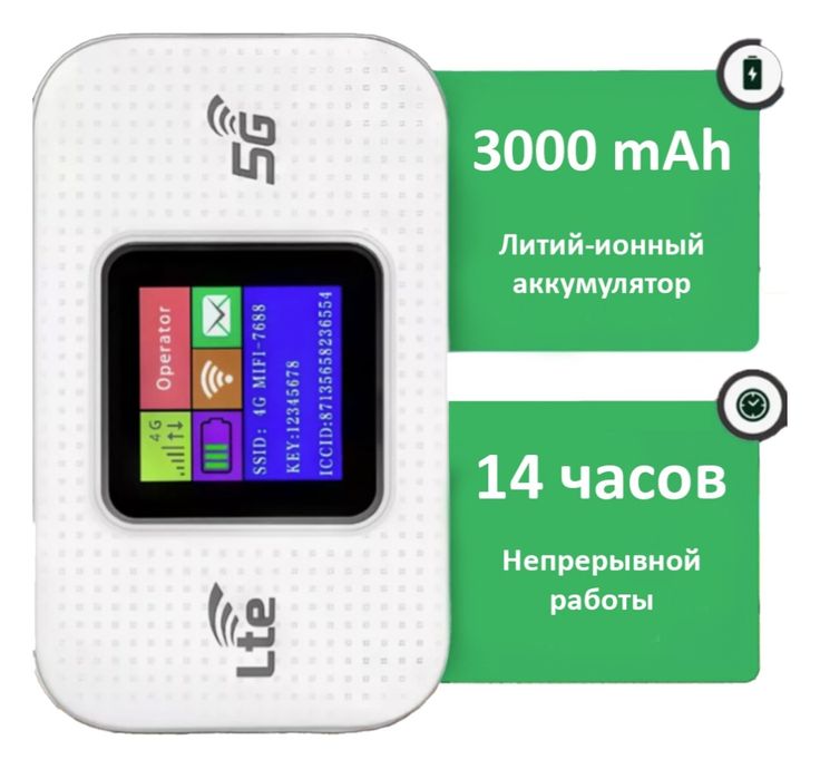 Продам роутеры 4G wifi