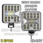 2 Броя 232W 85mm Диодни фарове за джип прожектор офроуд