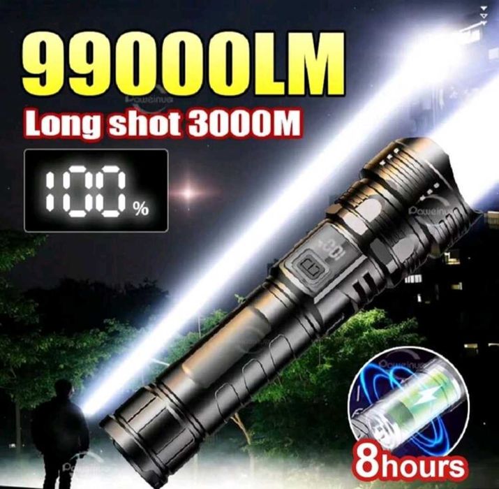Мегамощно фенерче с Type-C конектор за туризъм 3000 м