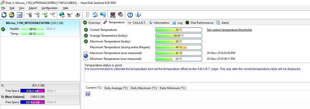 Solid-State Drive SSD Micron 256GB 2.5inch SATA3, 6Gb/s, MTFDDAK256TBN