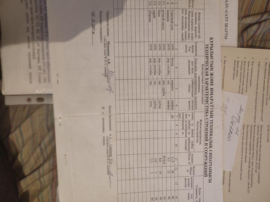 Продам дачу на садах