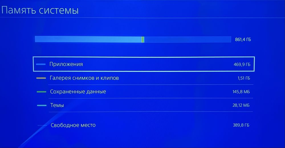 SOTILADI: Playstation 4 Slim – 1TB