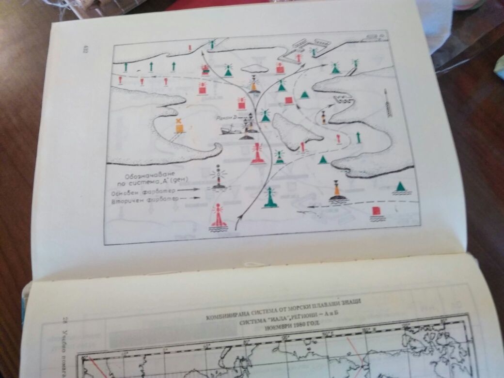 Продавам много стара книга воено издание Корабоплаване