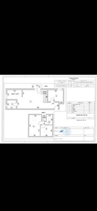 Vand penthouse 4 camere -1450 euro/mp