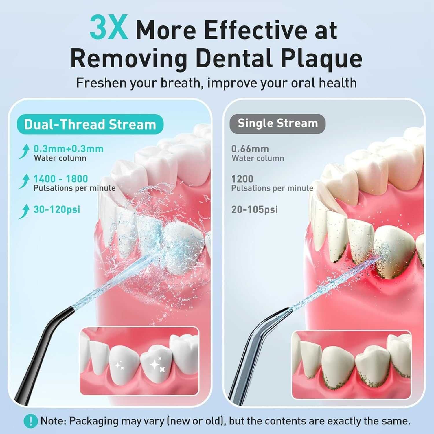 COSLUS Water Dental -зъбен душ