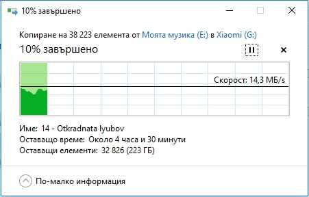 2 TB - USB флашка Xiaomi с 39 000 песни.!