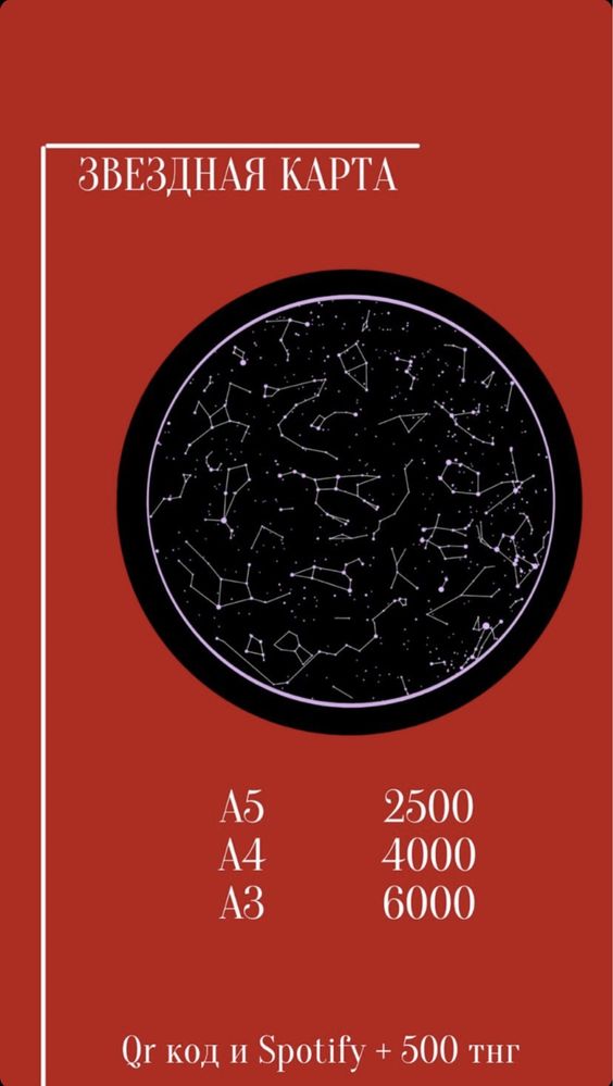 Звездная Карта  / Звездное Небо / Подарок / Новый год