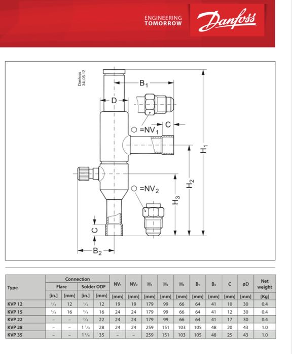 Regulator de presiune pentru condensare Danfoss
