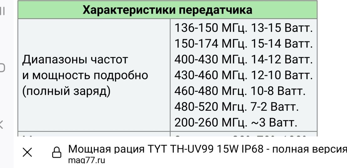 Нов модел мощна радиостанция Уоки Токи TYT TH-UV99 10w 2023г.с USB - C