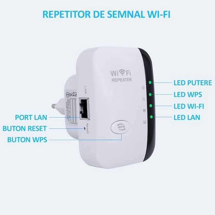 Усилвател за рутер,повторител Eifi Repeater 300Mbps