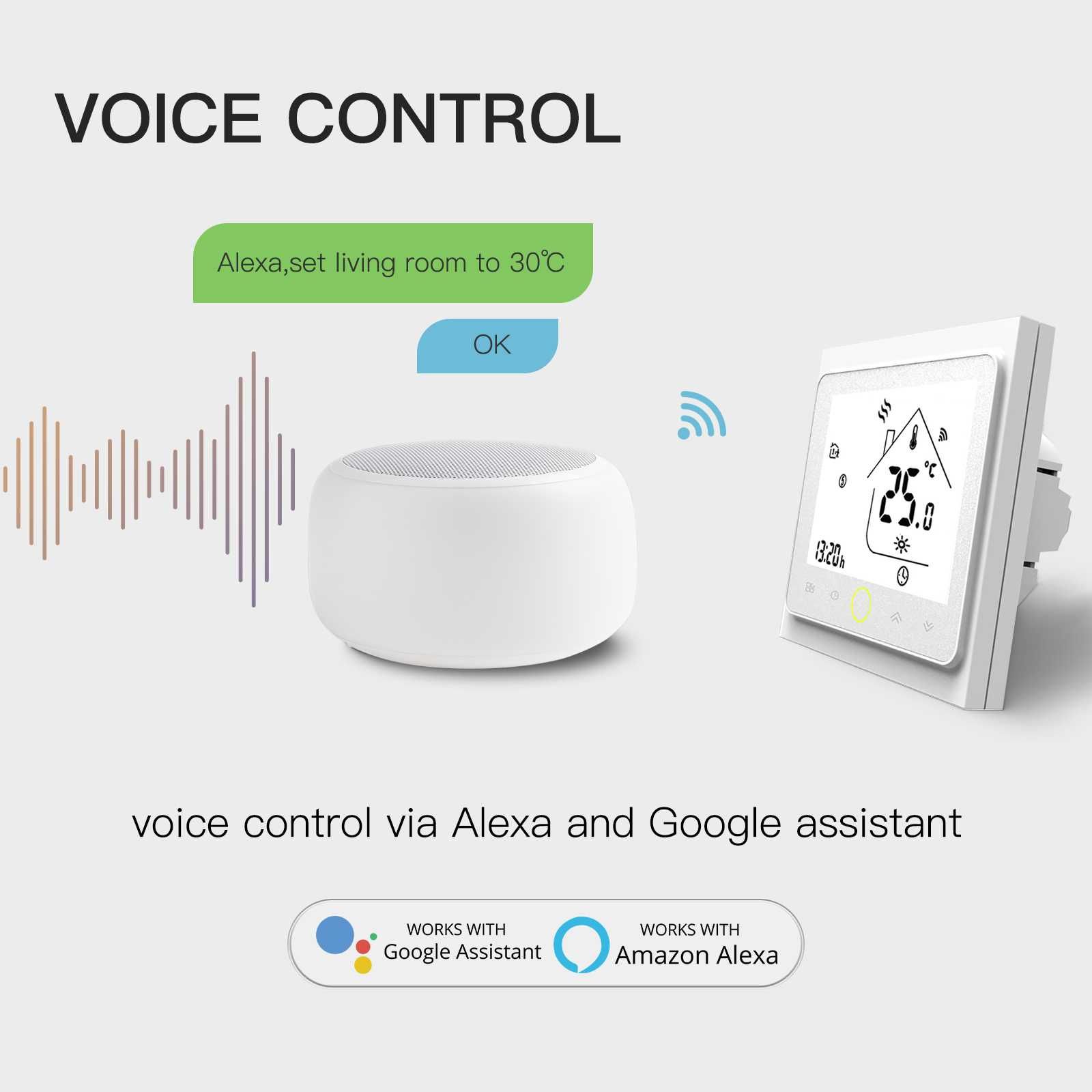 WiFi термостат Температурен регулатор TUYA ALEXA GOOGLE ASSISTANT