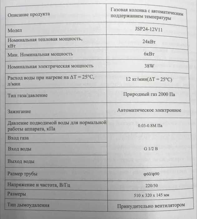 Новая газовая колонка Orbek 10L новая 1 год гарантии от сети 220вольт.