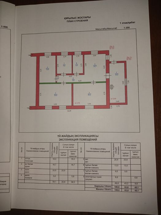 Үй сатылады.Продается дом.