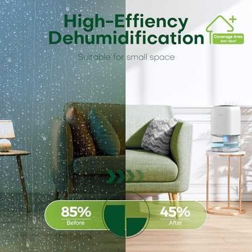 Нов Мини влагоуловител 1000 ml за спалня, баня и гардероб – супер тих