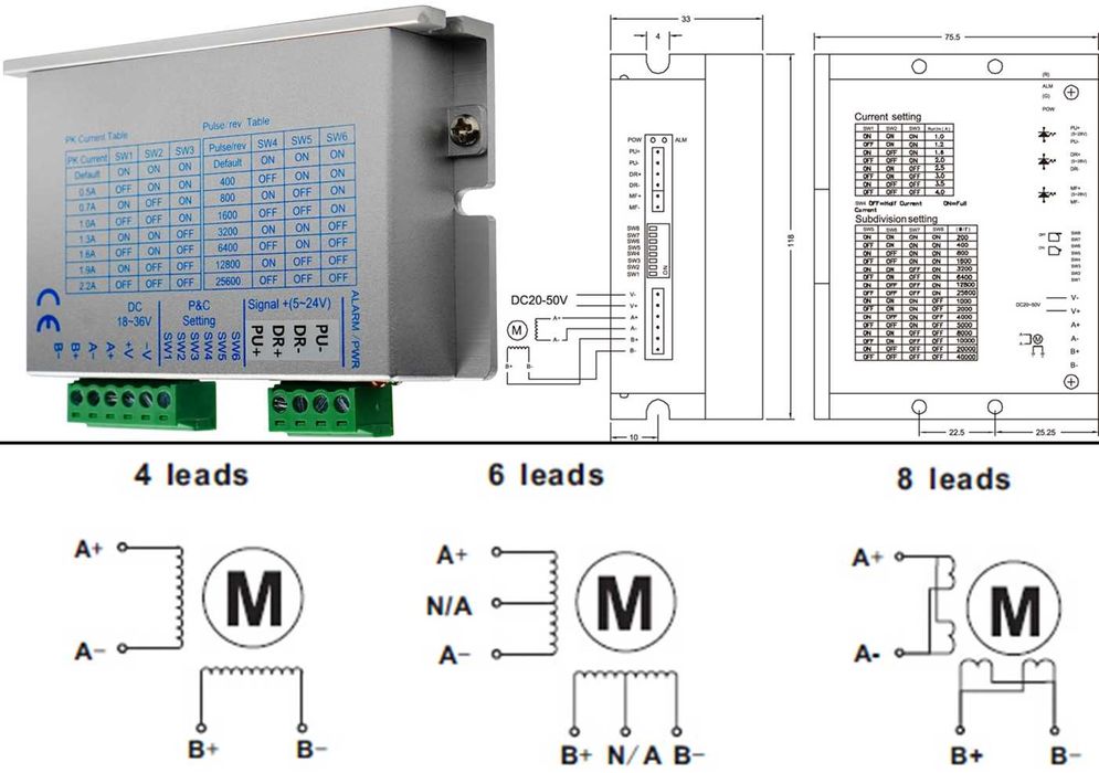 Driver FMDD50D40NOM 24-50V, 1.0-4.0A. Nou ambalat!