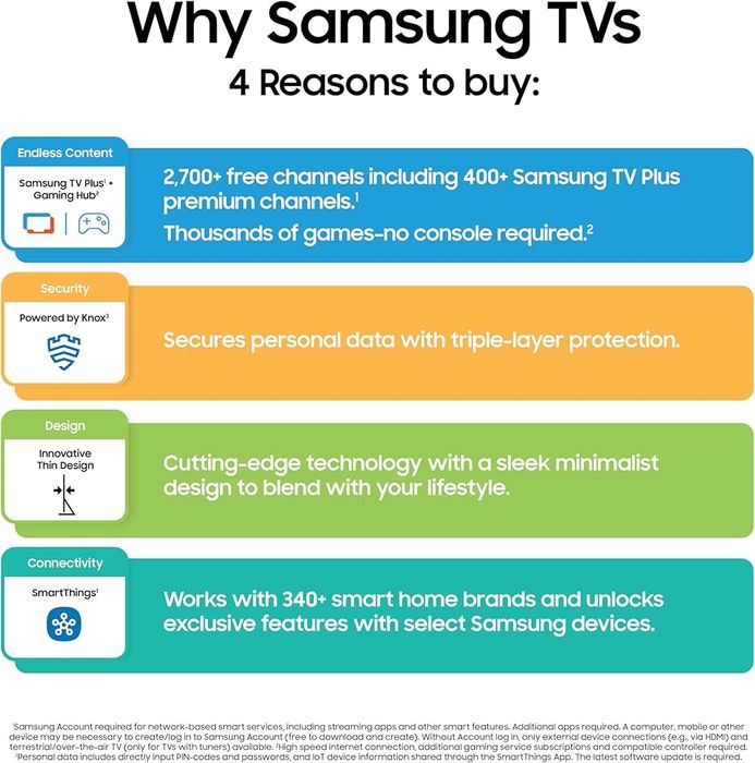 Телевизор Samsung 85U8000 85" VA 4K UHD Smart Tv  LED Tizen (2025)