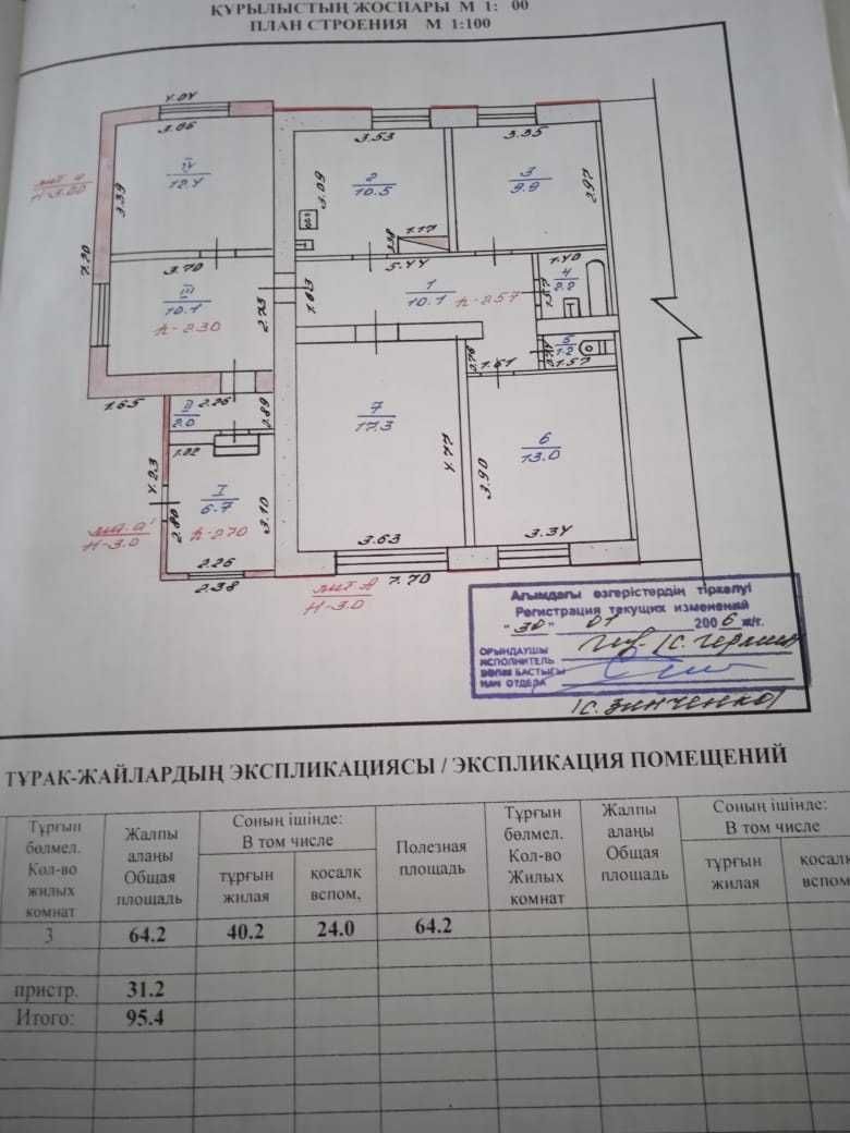 Продается уютным дом в Октябрьском