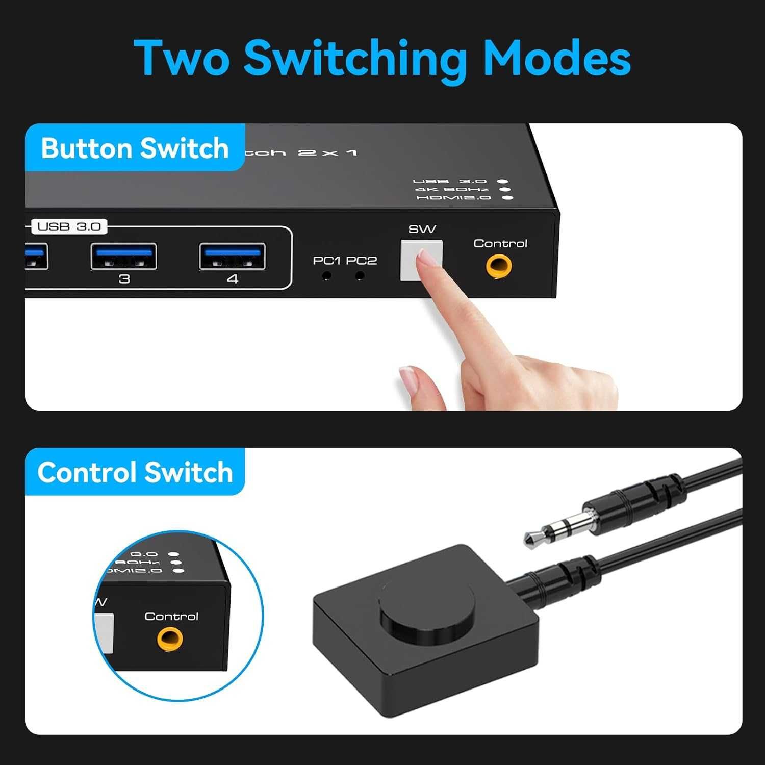 НОВ! HDMI KVM превключвател, 2 PC към 1 монитор, 4K 60Hz+USB 3.0