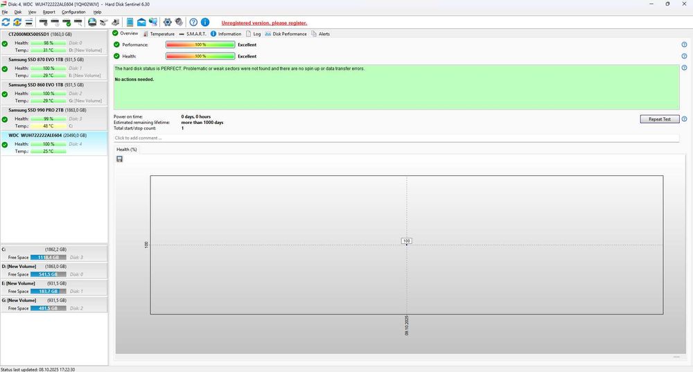 WD HC570 22TB recert
