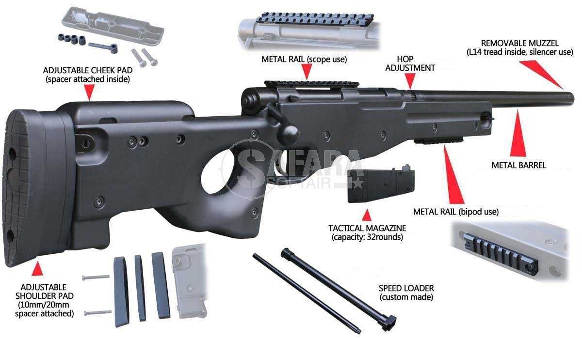 *ARMA F.Puternica*Pusca Airsoft MODIFICATA 4.5 JOULI-F.Puternica ARC