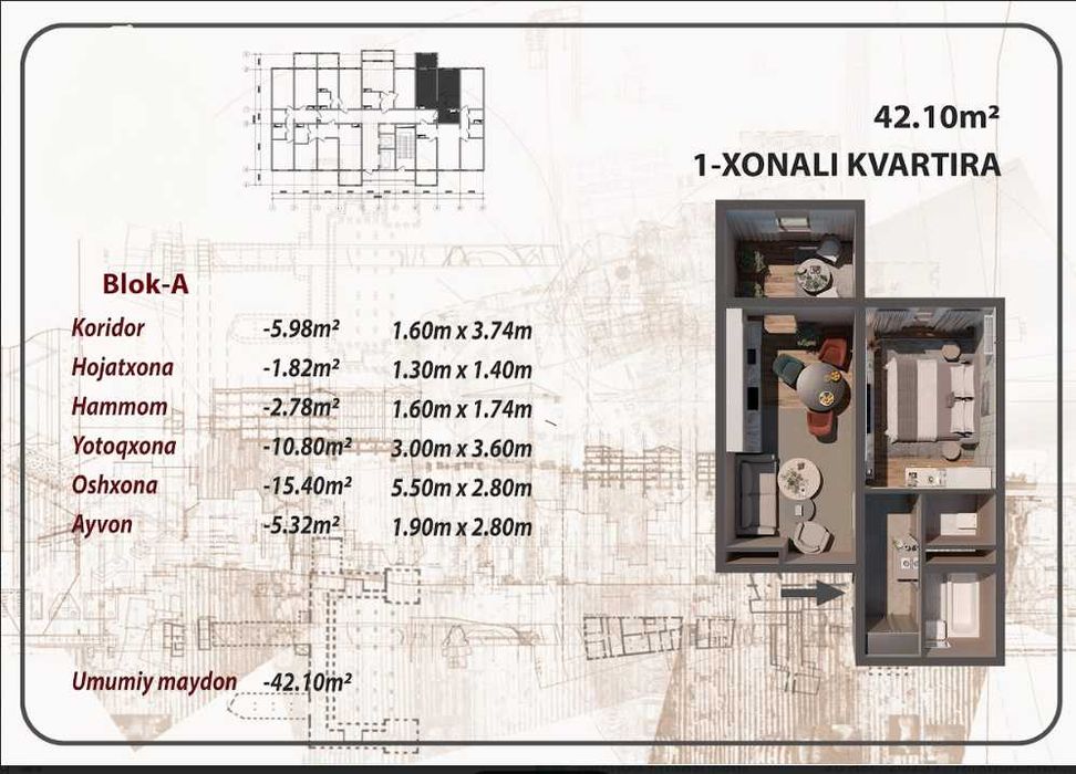 Заезжай и живи: квартира с ремонтом + паркинг и охрана 24/7 [БД]