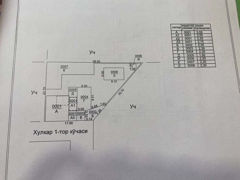 Продаётся земельный участок под строительство