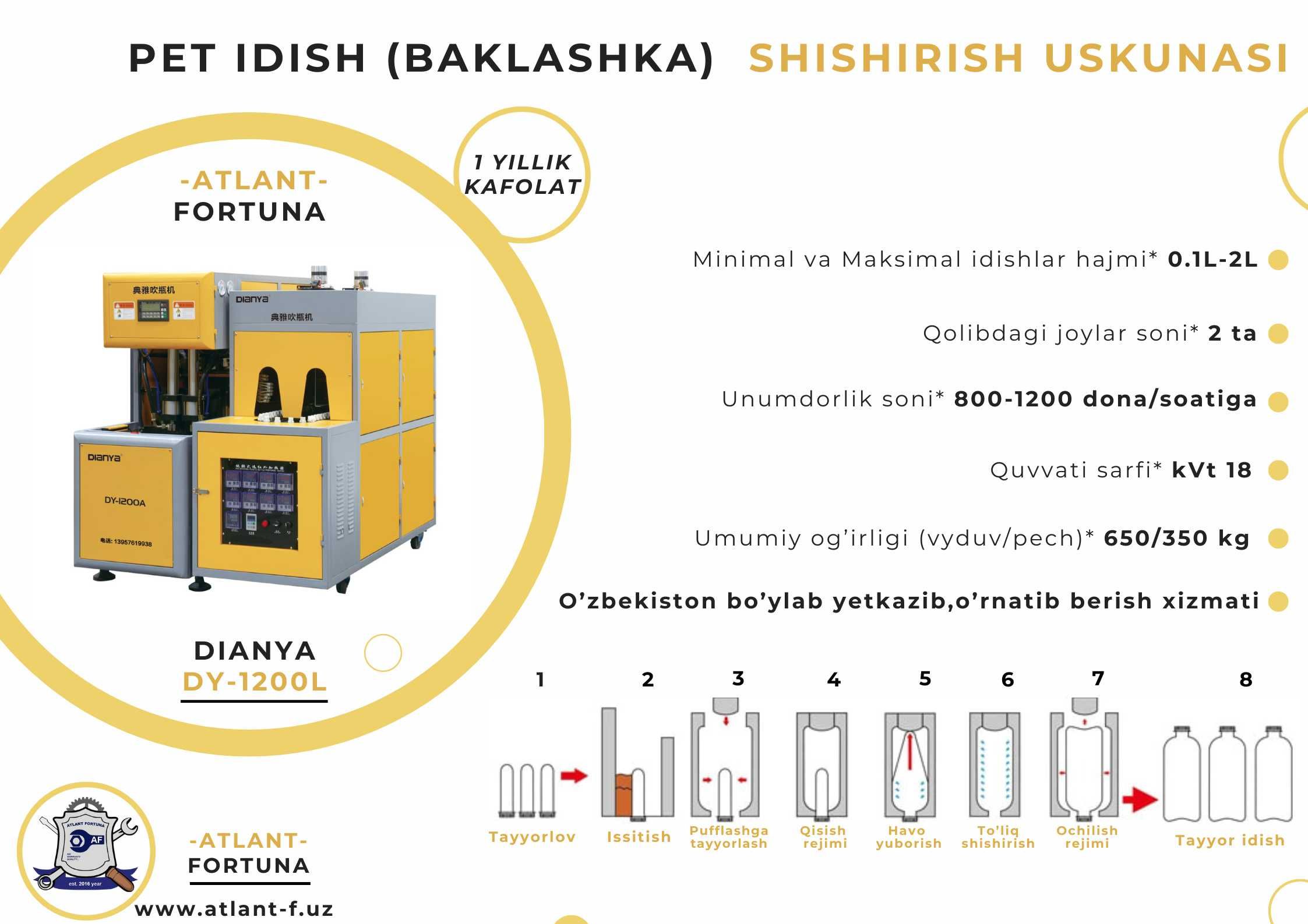 Выдувной аппарат. Baklashka shishirish. Баклажка. DY 1200 (0,5-2л)